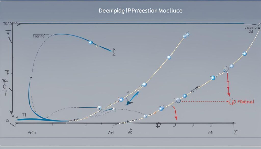 peptide deprotection